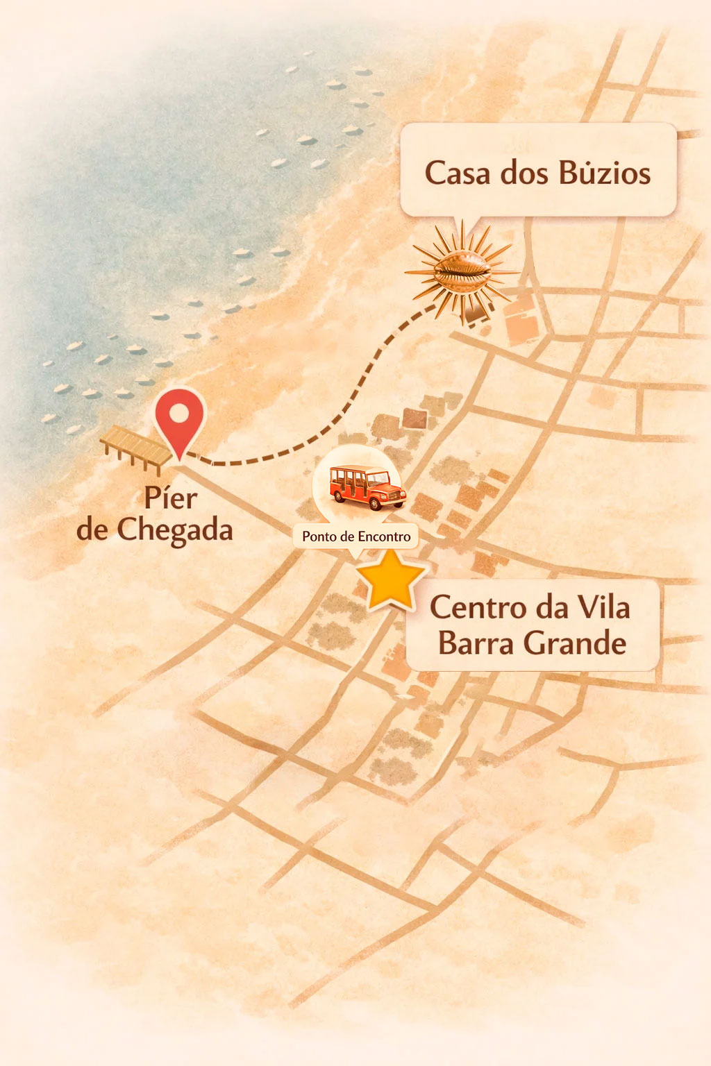 Mapa de referência do evento